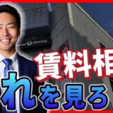 【店舗オーナー必見】賃料設定の正しい考え方｜相場・設備・業種ごとの違いも徹底解説